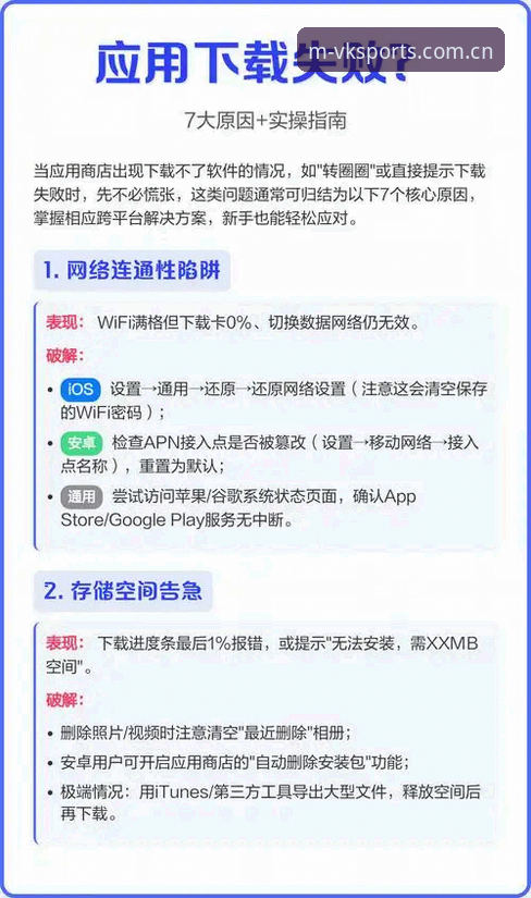 揭秘维基体育手机版官网教程：从下载到注册的完整实操指南